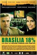 Brasília 18% (2006) Обнаженные сцены
