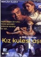 Kiz kulesi asiklari (1994) Обнаженные сцены