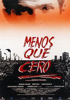 Menos que cero (1996) Обнаженные сцены