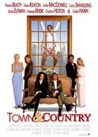 Town & Country (2001) Обнаженные сцены