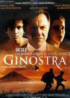 Ginostra (2002) Обнаженные сцены