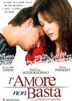 L'amore non basta (2008) Обнаженные сцены