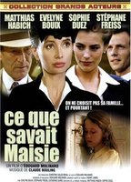 Ce que savait Maisie (1995) Обнаженные сцены