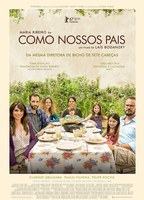 Como Nossos Pais (2017) Обнаженные сцены