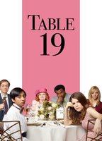 Table 19 2017 фильм обнаженные сцены