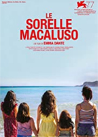 The Macaluso sisters (2020) Обнаженные сцены
