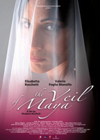 The veil of Maya (2017) Обнаженные сцены