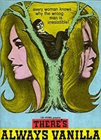 There's Always Vanilla (1971) Обнаженные сцены
