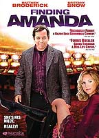 Finding Amanda (2008) Обнаженные сцены