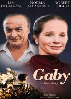 Gaby: A True Story (1987) Обнаженные сцены