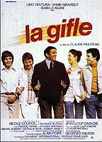 La Gifle 1974 фильм обнаженные сцены