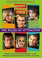 The Rules of Attraction (2002) Обнаженные сцены