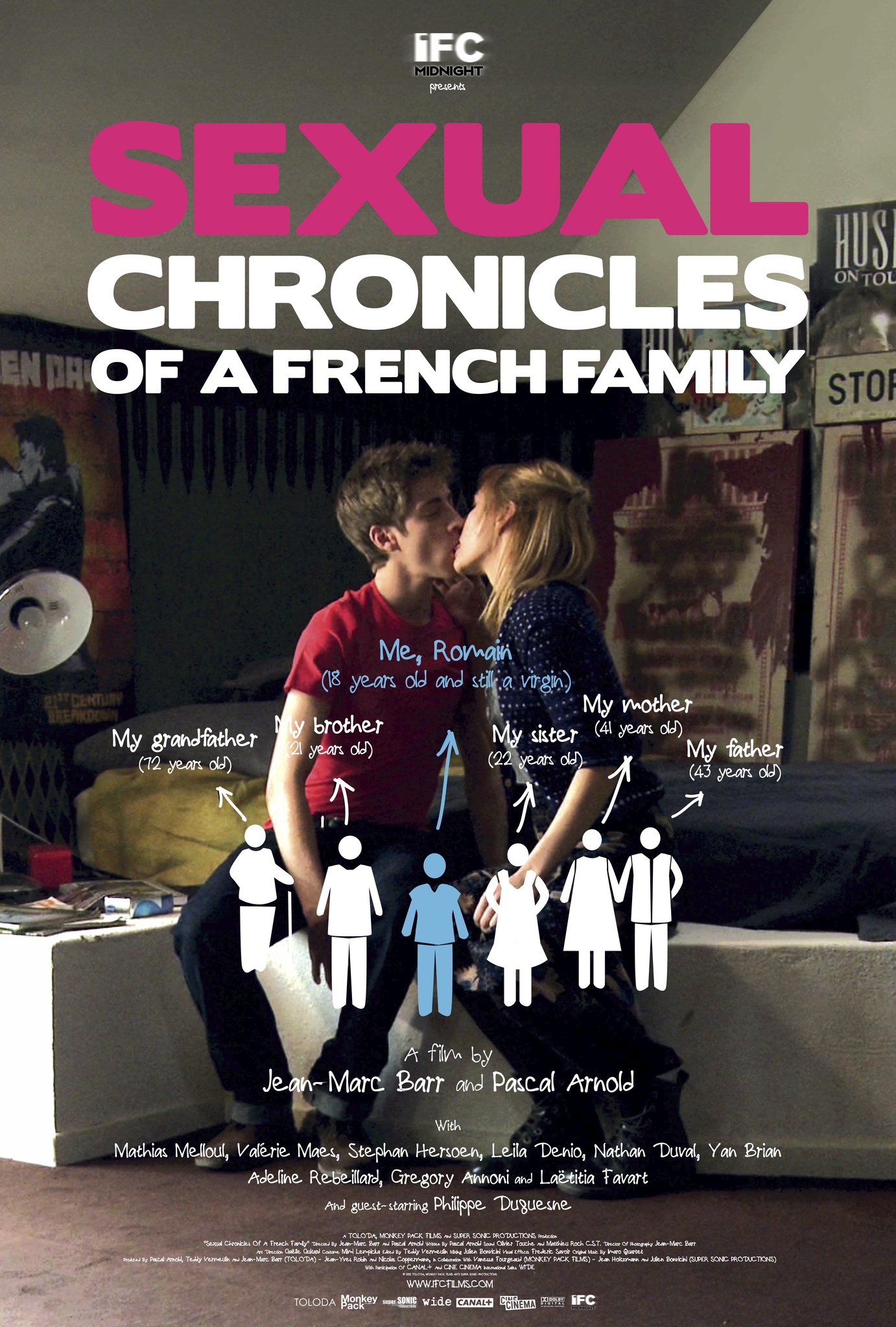 Sexual Chronicles of a French Family (2012) Обнаженные сцены